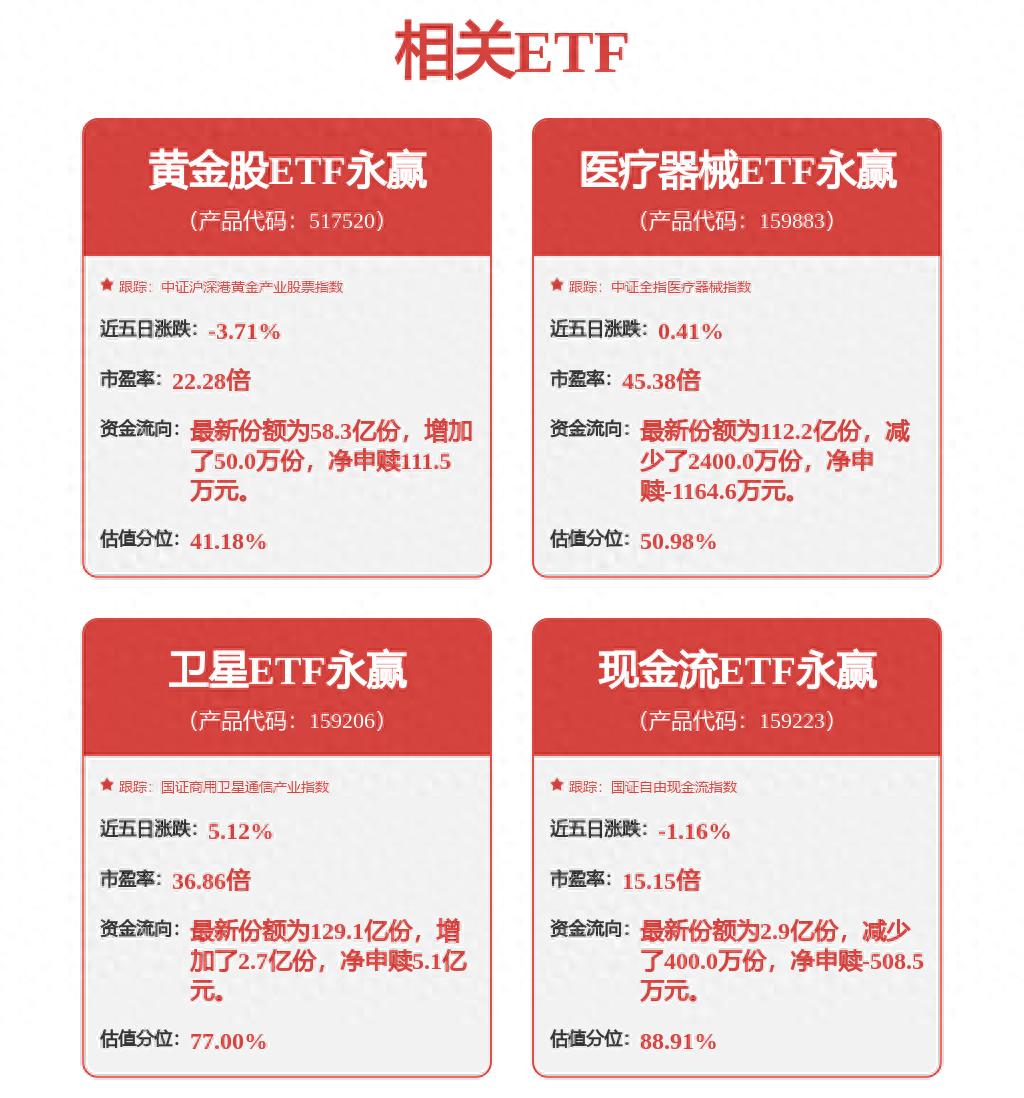 新能源汽车蓄电池股票_潍柴动力未来发展战略_潍柴动力股价分析