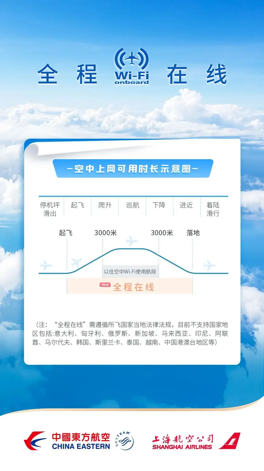 飞行模式开启方法_飞机上使用手机_东航官网wifi