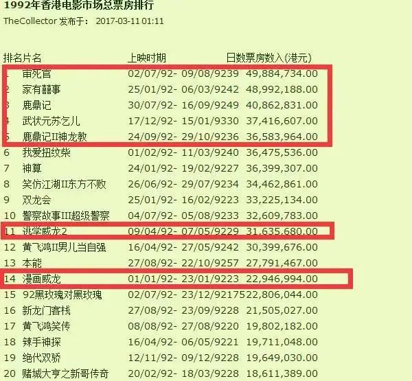 投票吧 周星驰成龙李连杰_香港回归25周年_港片男神周星驰梁朝伟