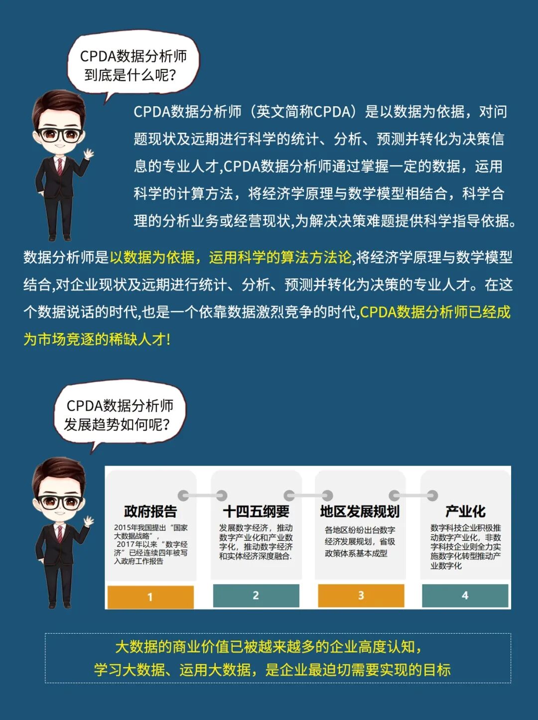 数据分析师市场需求与薪资待遇_2024年数据分析师职业前景_项目数据分析师