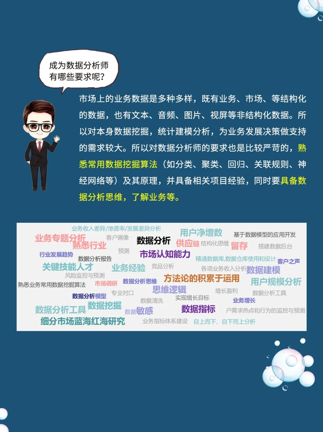 数据分析师市场需求与薪资待遇_项目数据分析师_2024年数据分析师职业前景