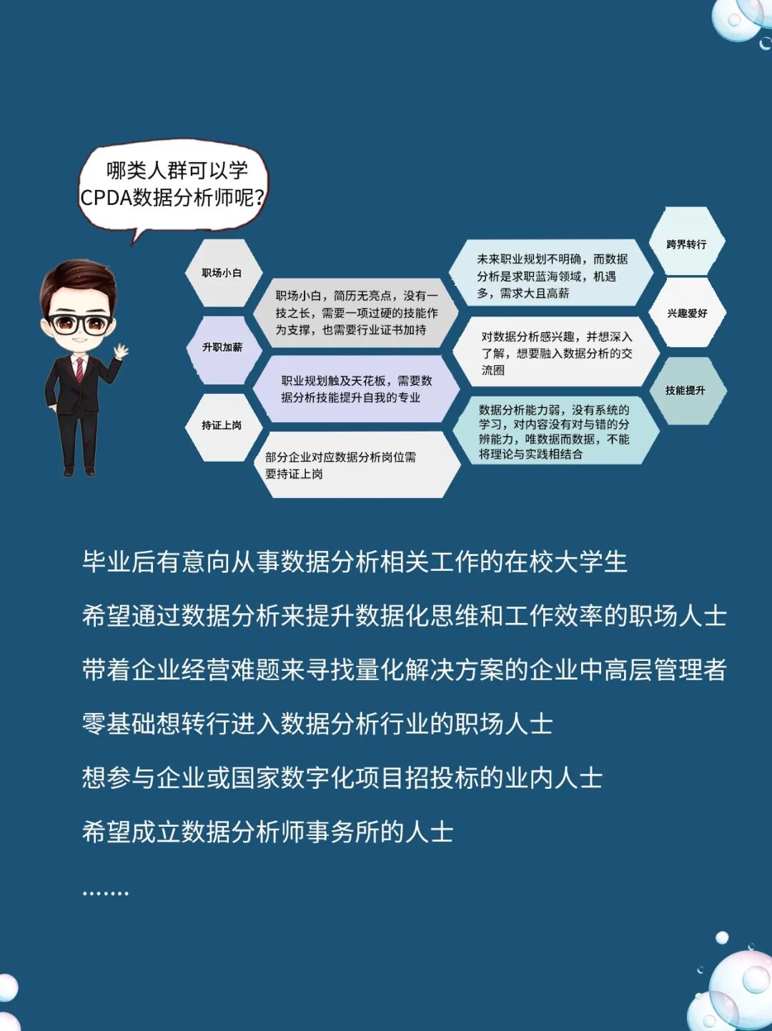 数据分析师市场需求与薪资待遇_项目数据分析师_2024年数据分析师职业前景