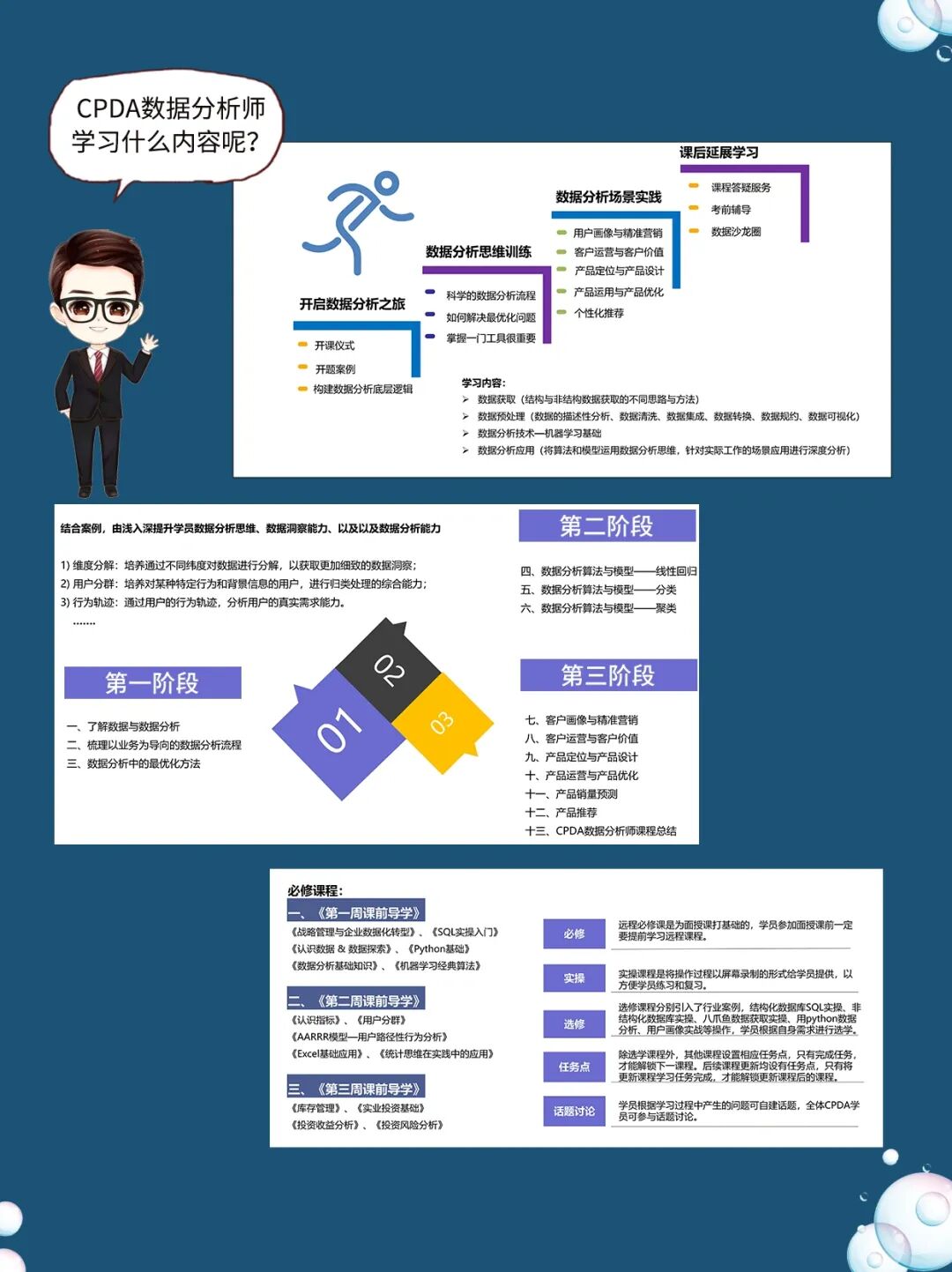 2024年数据分析师职业前景_项目数据分析师_数据分析师市场需求与薪资待遇