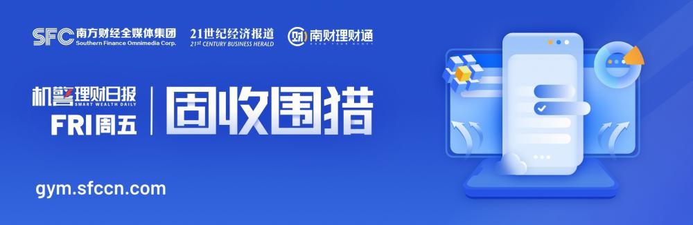 固收类产品市场占比分析_银行短期理财产品排行哪家好_净值型银行理财产品风险等级分布
