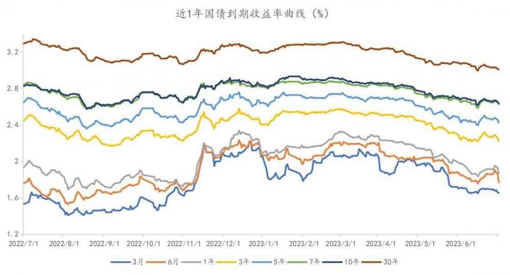 净值型银行理财产品风险等级分布_固收类产品市场占比分析_银行短期理财产品排行哪家好