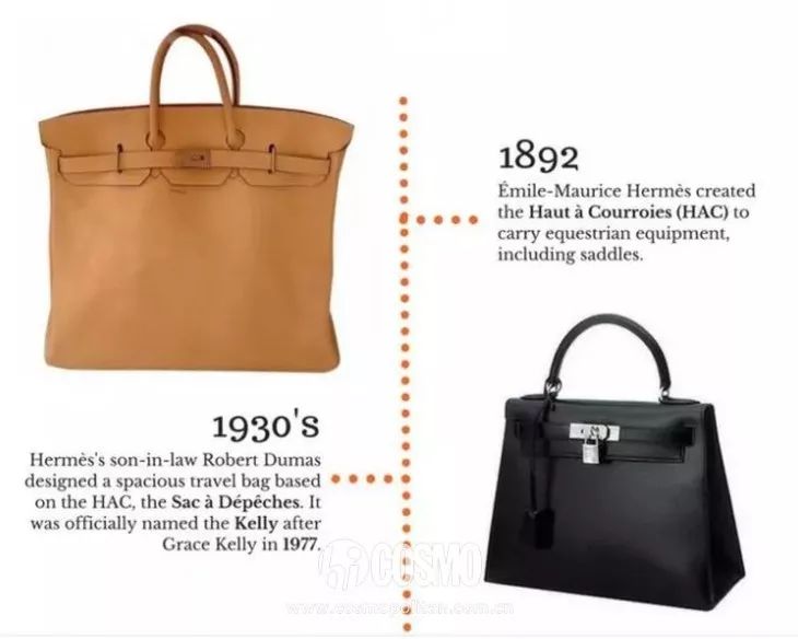 karl lagerfeld包包_vintage包包推荐_Chanel 2.55复古包