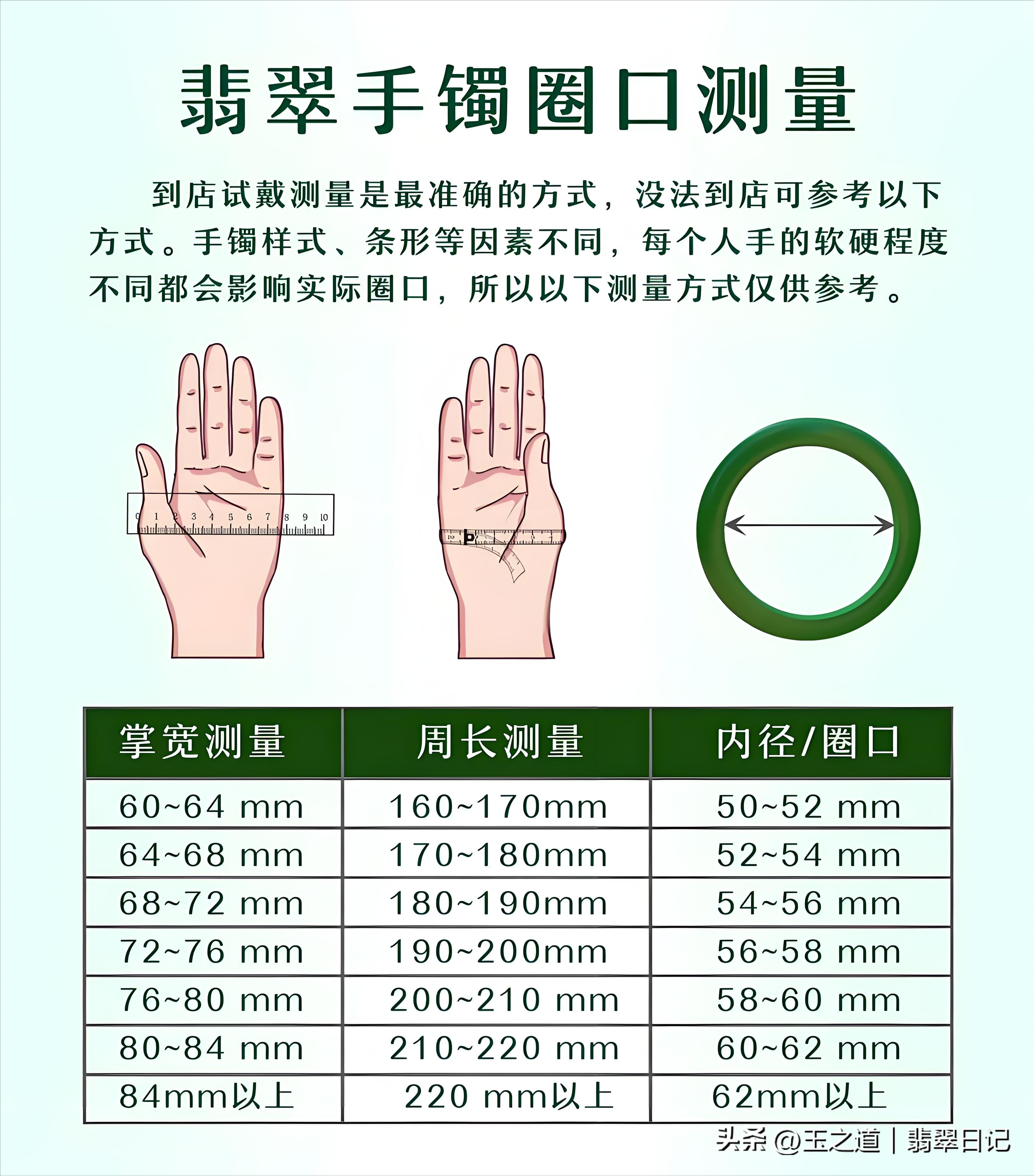 108颗佛珠手链戴哪只手_手镯材质选择_手镯左右手佩戴讲究