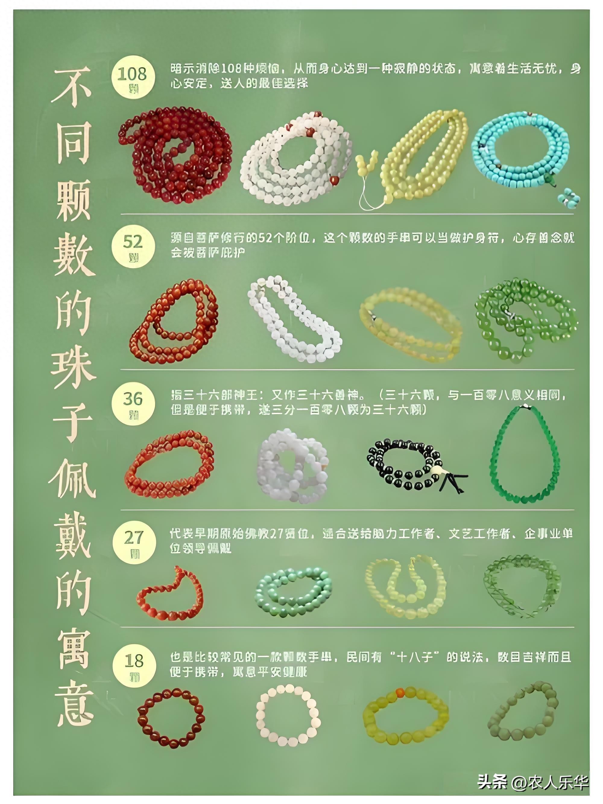 108颗佛珠手链戴哪只手_文玩108颗手串文化意义_108颗手串尺寸选择方法