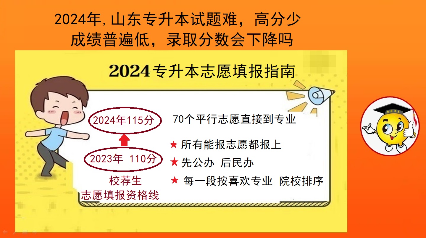 艺术生专升本容易考吗_自荐生分数线115_2024山东专升本志愿填报策略