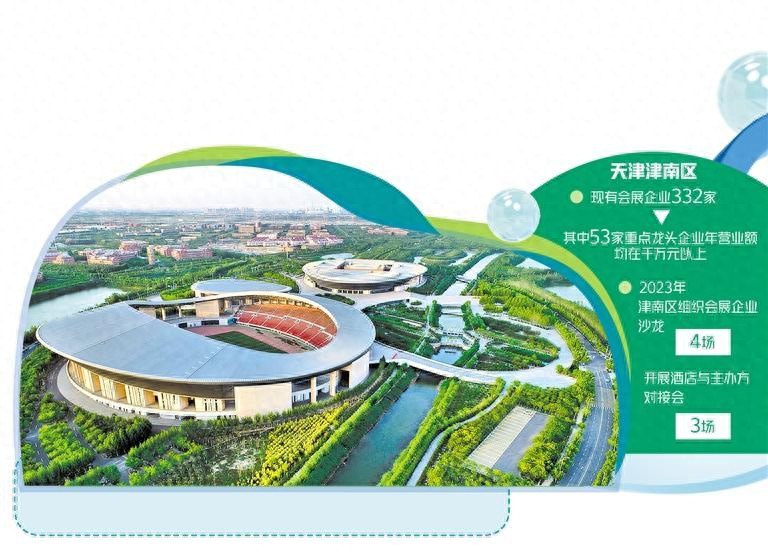 天津工博会 津南区会展经济 天津海河教育园区揭榜挂帅_天津南开科技园