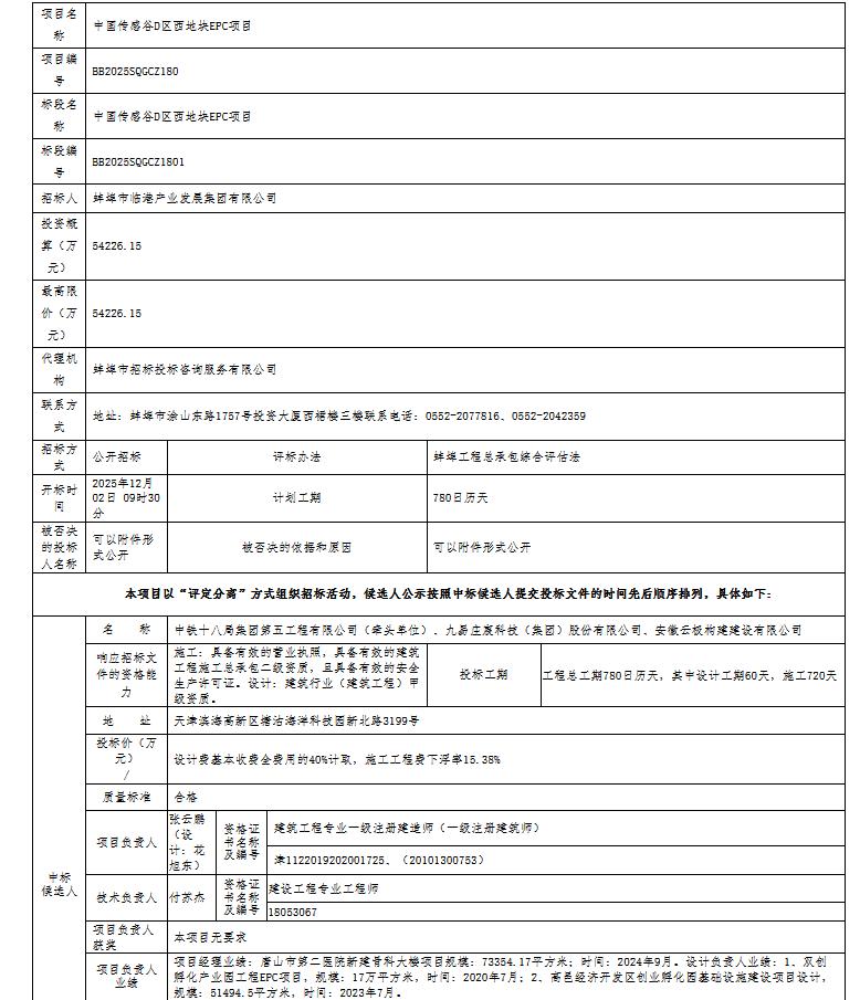 中铁十八局集团第五工程有限公司九易庄宸科技集团安徽云极构建建设有限公司_蚌埠市经开区中国传感谷D区西地块EPC项目中标候选人公示_蚌埠市国土资源局招标