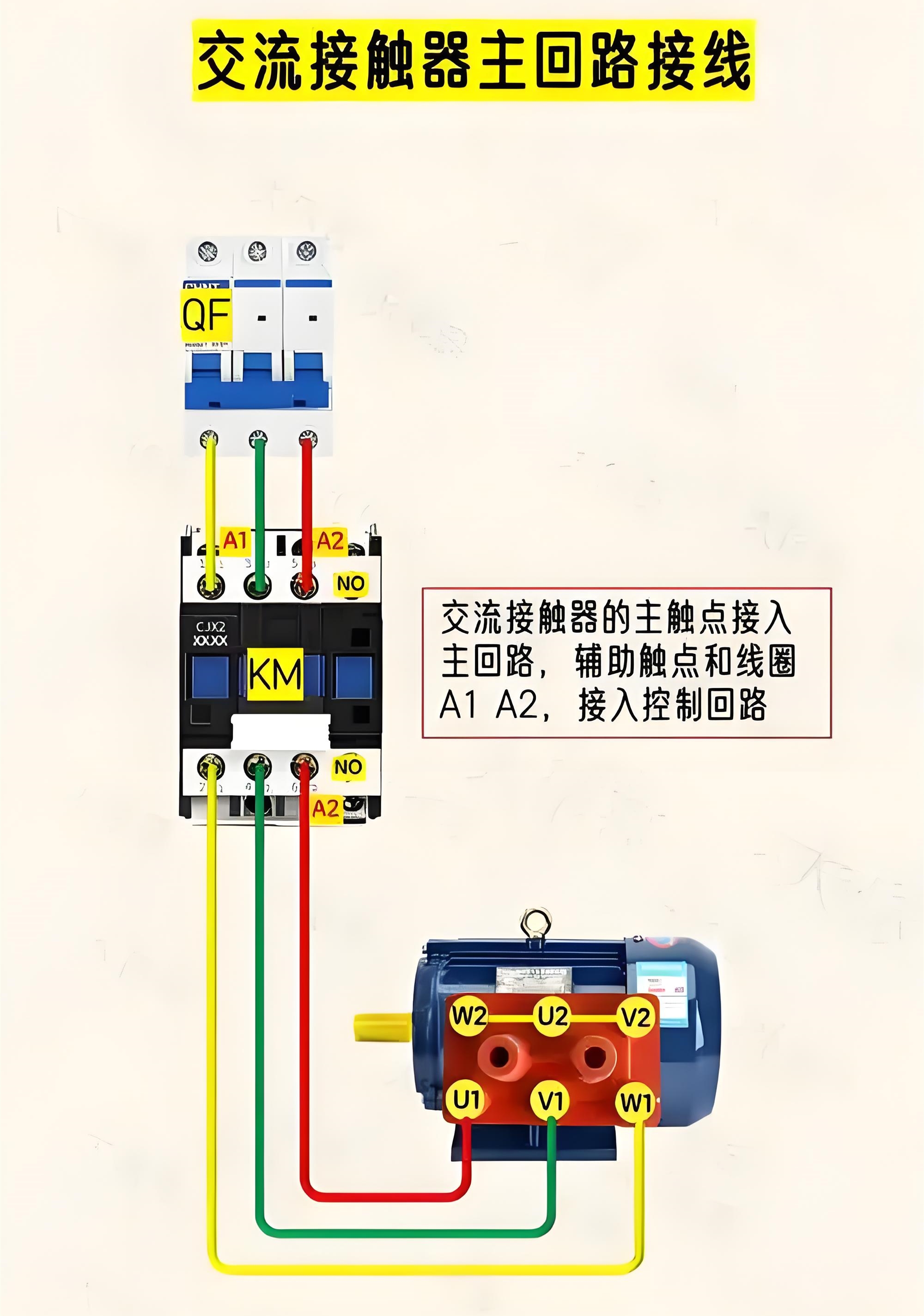 三相异步电机接触器选择计算_交流接触器型号及含义_15KW三相电动机配多大交流接触器