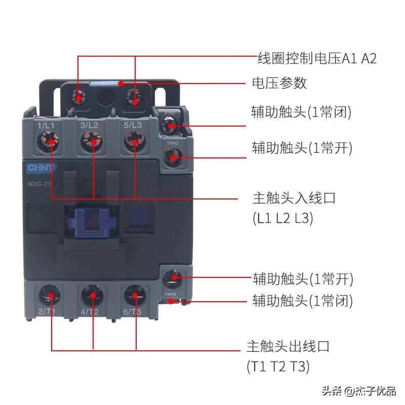 交流接触器型号及含义_接触器规格类型_交流接触器接线