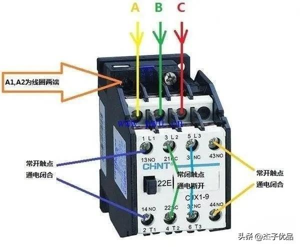 交流接触器型号及含义_交流接触器接线_接触器规格类型