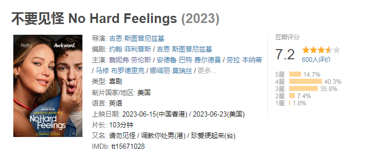被电影放鸽子_将错就错 电影西瓜_误看不要见怪