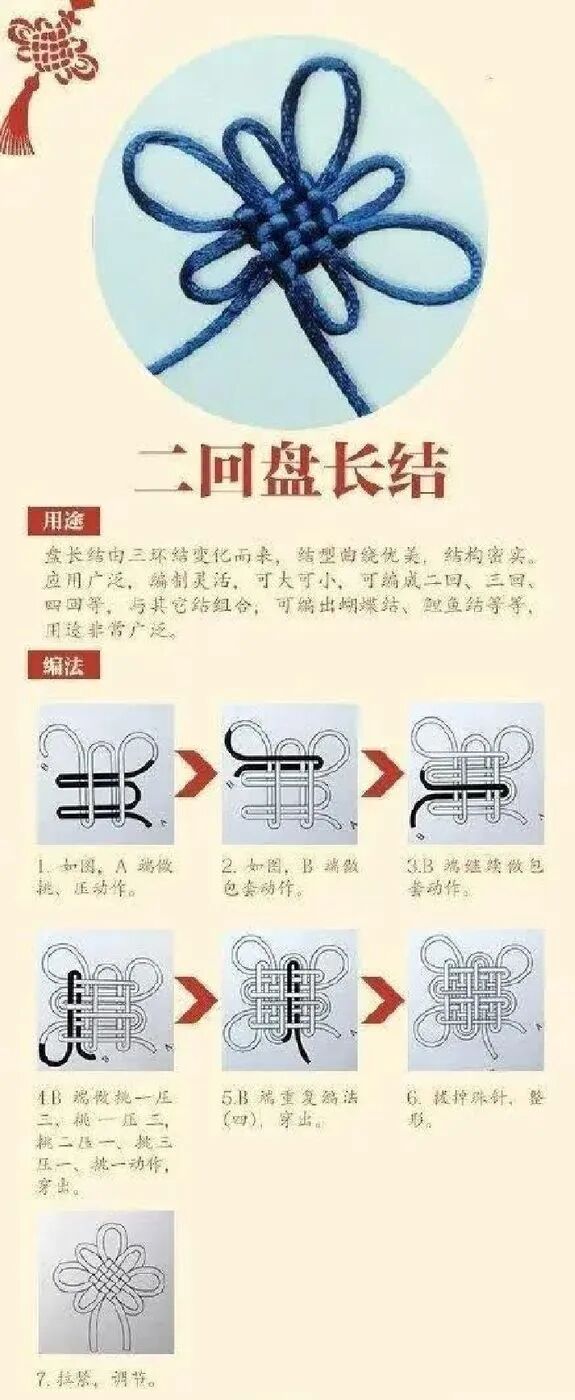 中国结手工编织工艺品_中国结 双钱_中国结传统文化寓意