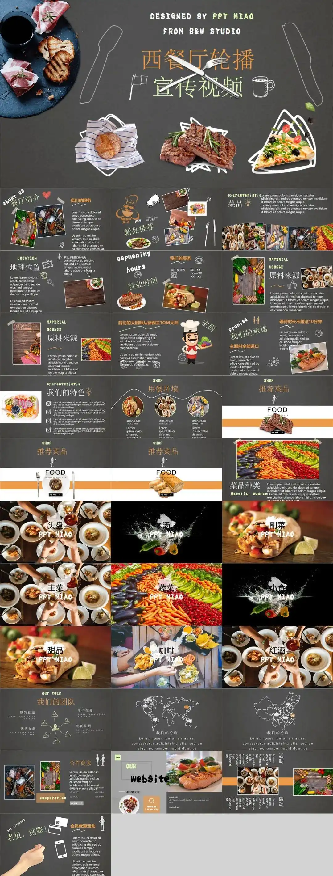 美食PPT制作技巧_美食介绍ppt_美食主题PPT模板