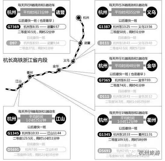浙江省内旅游攻略_杭州横店乌镇_浙江5A景区