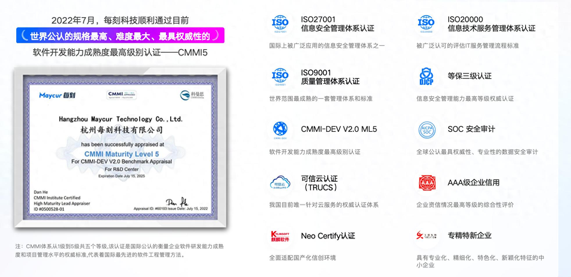 上海普通发票查询系统_每刻科技业财税一体化解决方案_每刻科技AI发票查重功能