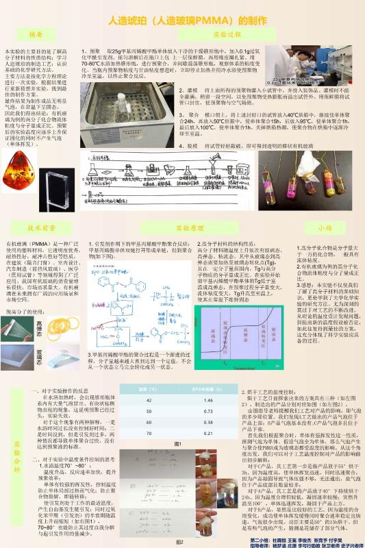 上海交通大学学森挑战计划_化学化工学院暑期挑战营_上海交大附中 特色 物理 化学
