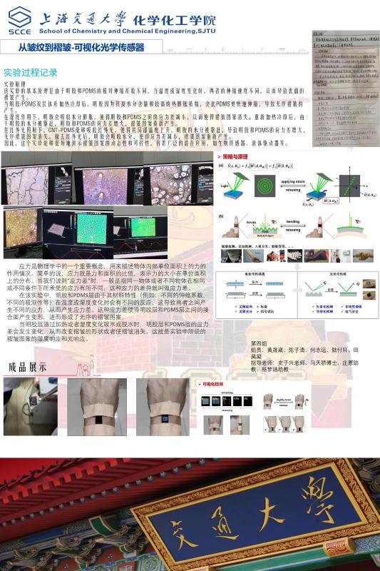 上海交通大学学森挑战计划_化学化工学院暑期挑战营_上海交大附中 特色 物理 化学