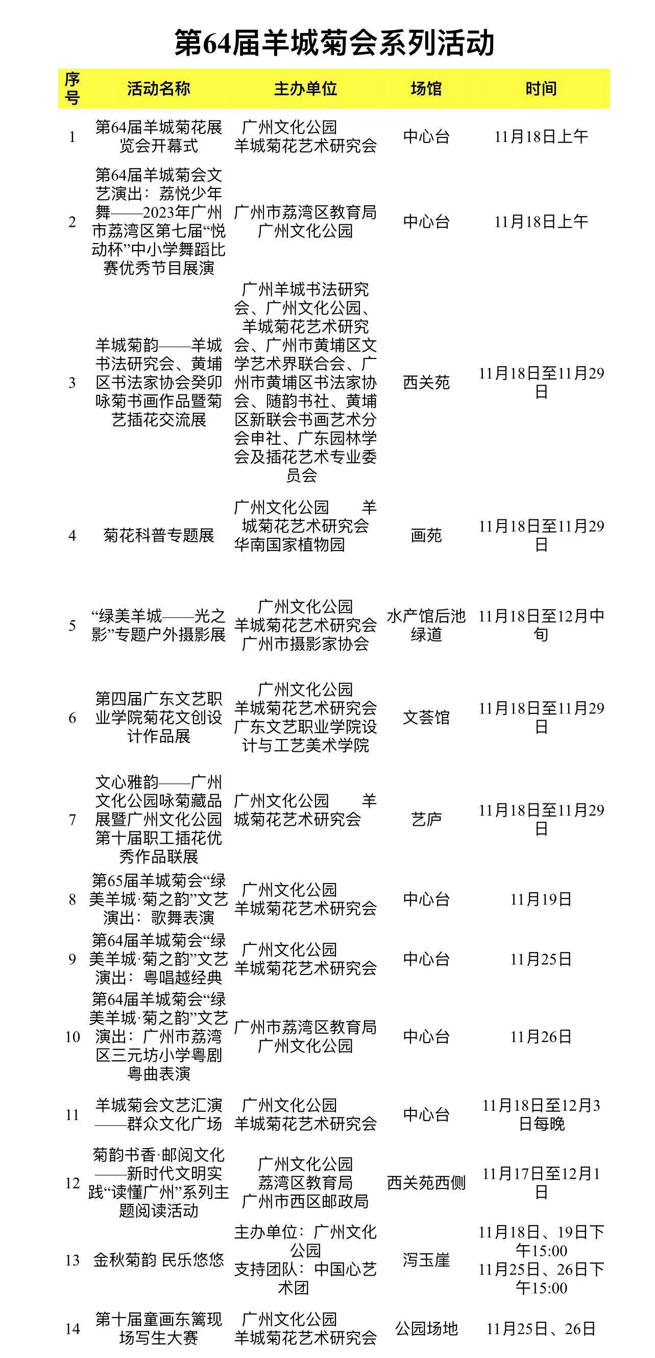 文化公园菊花展_广州文化公园羊城菊会_第三届广州高校菊花艺术园圃比赛