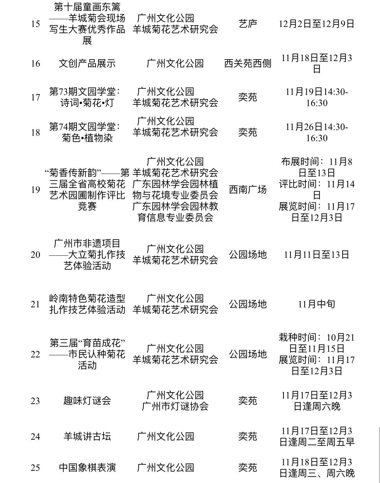 文化公园菊花展_第三届广州高校菊花艺术园圃比赛_广州文化公园羊城菊会