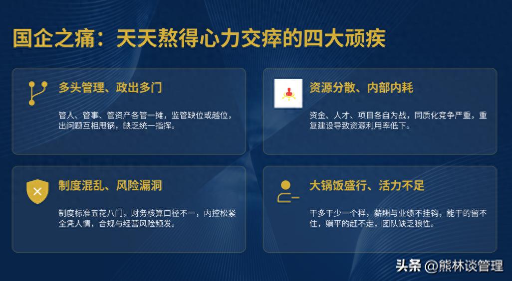 国企改革三统一一开放落地手册_国企改革KSF薪酬全绩效实战_资本市场国企改革