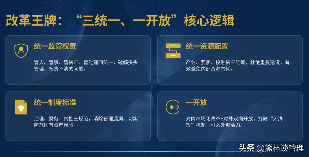 国企改革KSF薪酬全绩效实战_资本市场国企改革_国企改革三统一一开放落地手册