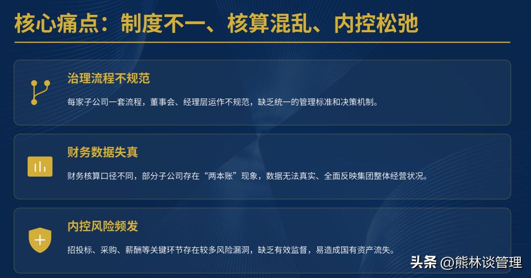 资本市场国企改革_国企改革三统一一开放落地手册_国企改革KSF薪酬全绩效实战