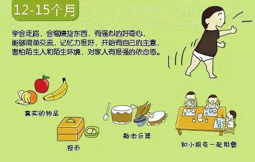 宝宝发育里程碑_宝宝发育图解_婴儿脱头发是什么原因