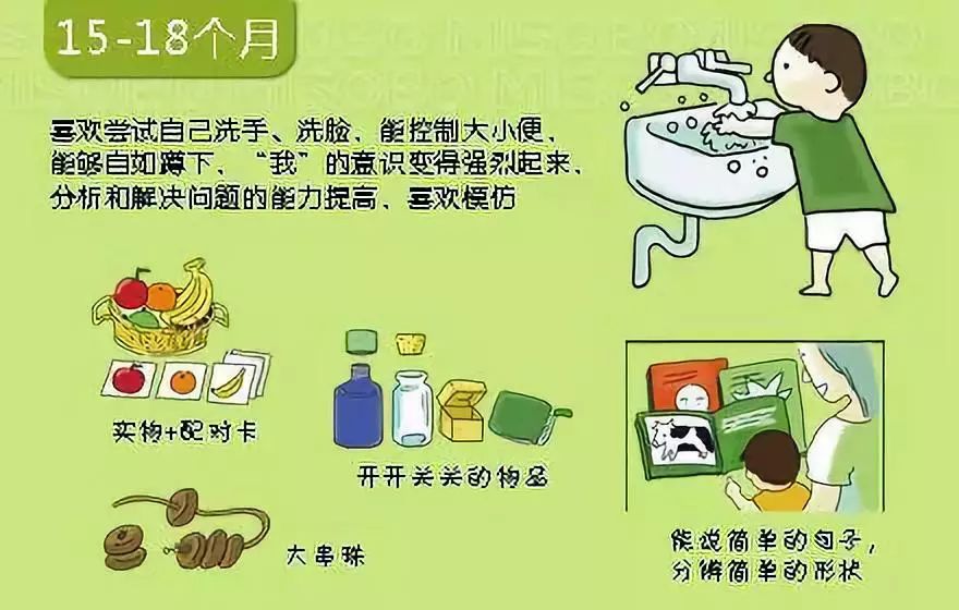 婴儿脱头发是什么原因_宝宝发育图解_宝宝发育里程碑