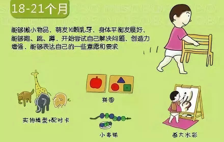 婴儿脱头发是什么原因_宝宝发育里程碑_宝宝发育图解