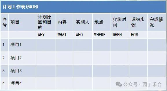 管理定义_管理学的艺术性的案例_管理者角色