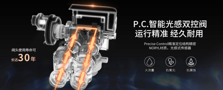 中央水处理系统有用吗_全屋净水系统组成_全屋净水系统选择
