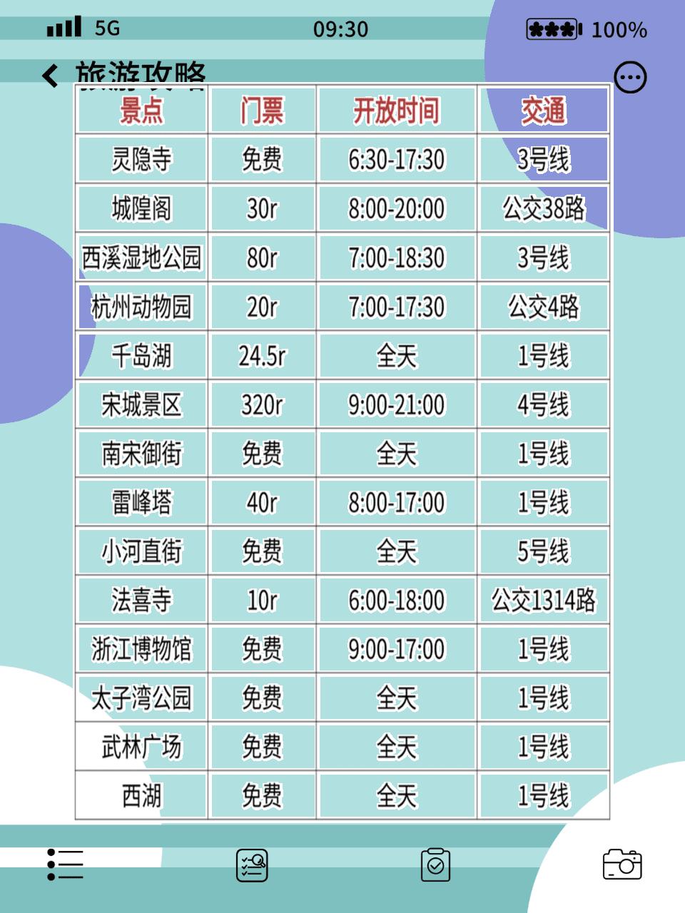 杭州旅游攻略_杭州自助旅游攻略_江南春日游