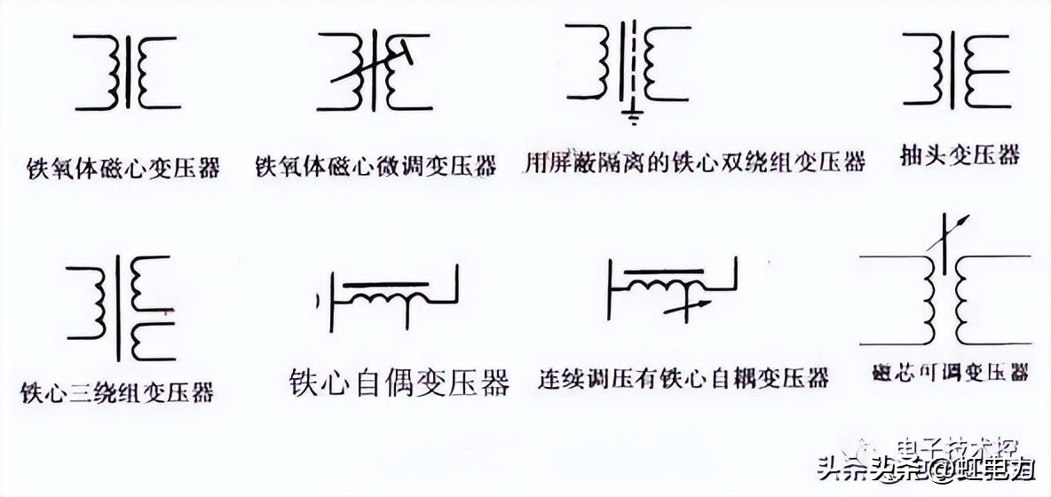 变压器工作原理与结构_315变压器最大负荷_变压器规格类型