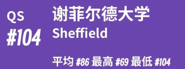 2025年QS世界大学排名变化分析_qs澳洲大学排名_澳洲高校排名预测