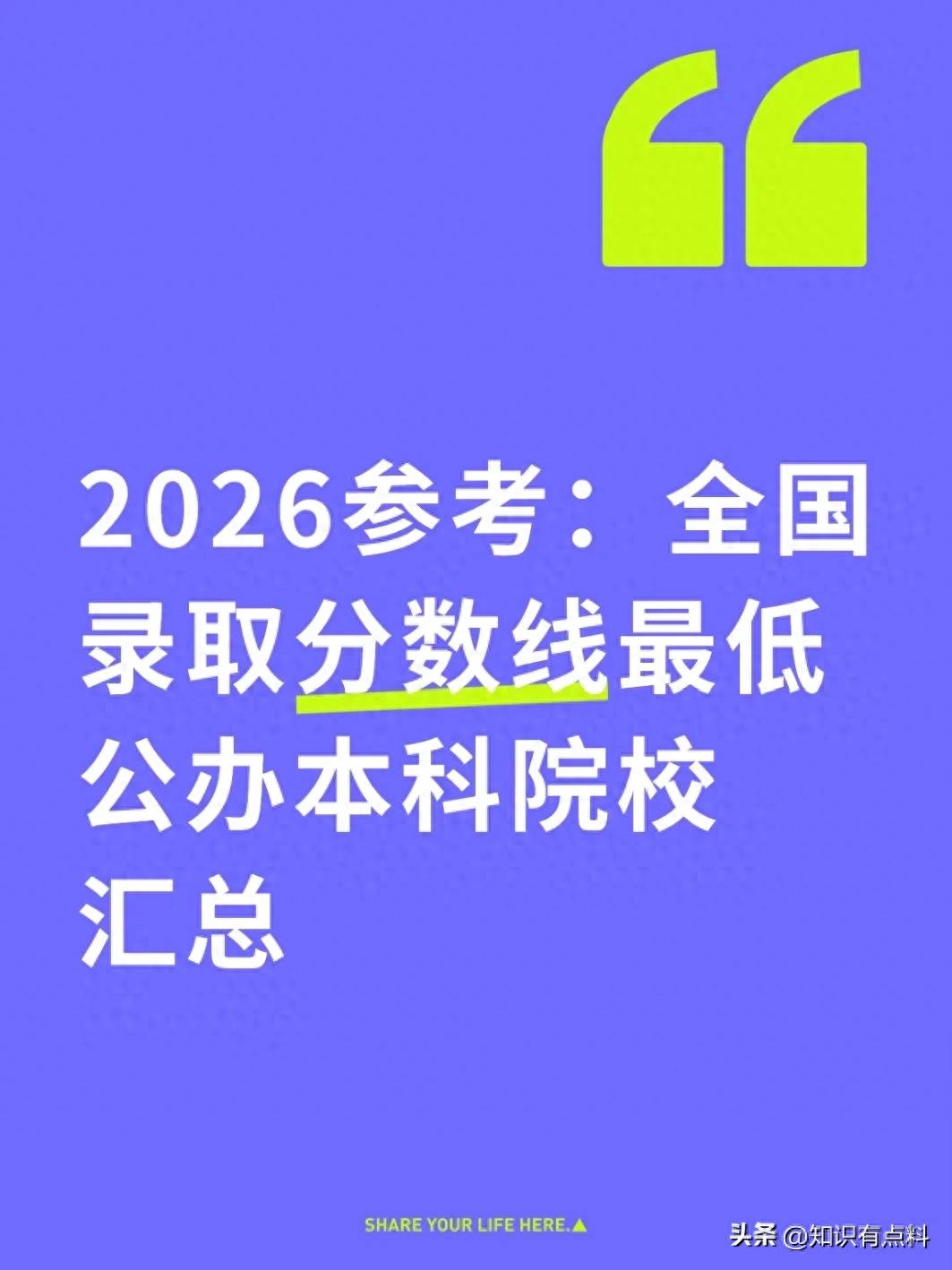 2026广西财经学院录取分数线_2026年高考低分捡漏公办本科指南_各省本科线预估