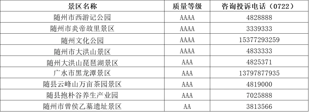 湖北A级旅游景区免门票_恩施旅游局电话号码_湖北与爱同行惠游湖北活动