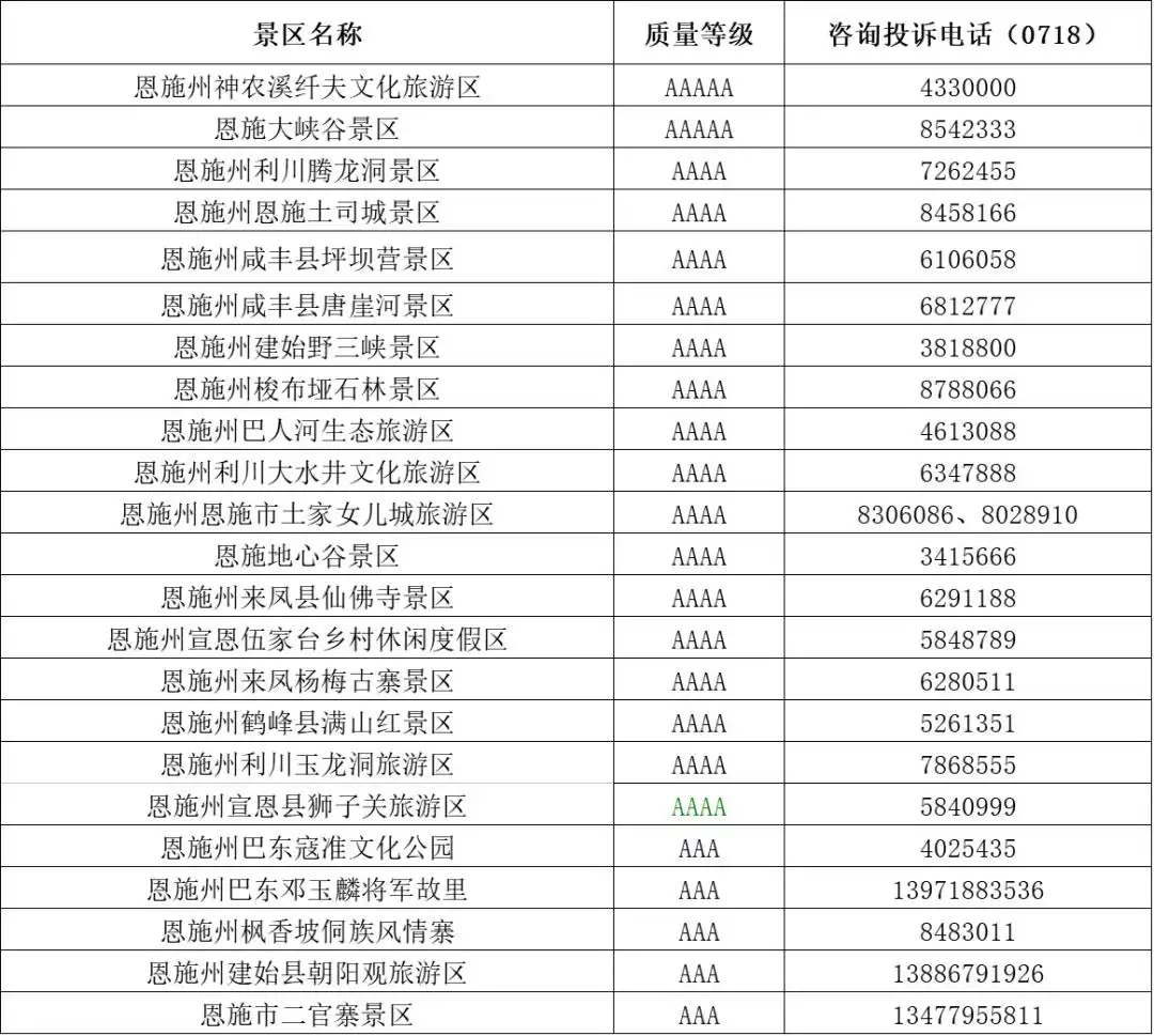 湖北与爱同行惠游湖北活动_湖北A级旅游景区免门票_恩施旅游局电话号码