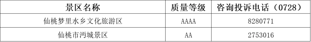 湖北与爱同行惠游湖北活动_恩施旅游局电话号码_湖北A级旅游景区免门票