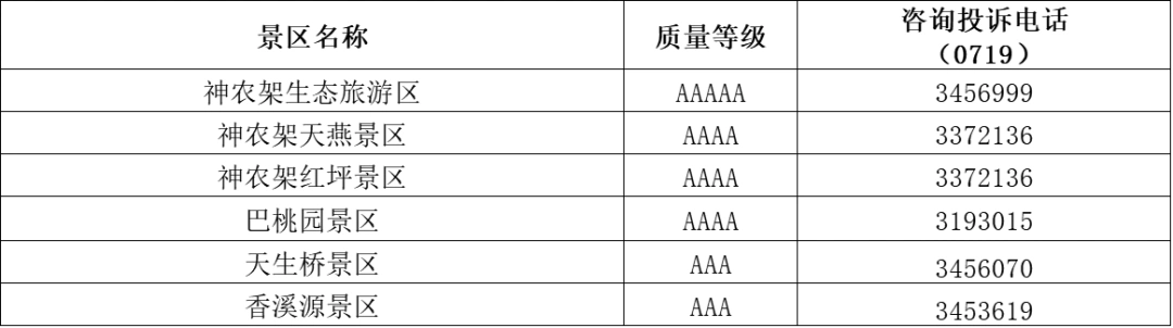 湖北与爱同行惠游湖北活动_湖北A级旅游景区免门票_恩施旅游局电话号码