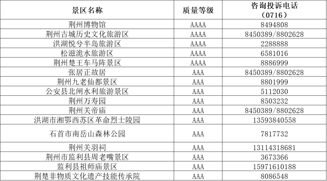 恩施旅游局电话号码_湖北A级旅游景区免门票_湖北与爱同行惠游湖北活动