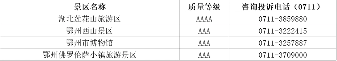 恩施旅游局电话号码_湖北与爱同行惠游湖北活动_湖北A级旅游景区免门票