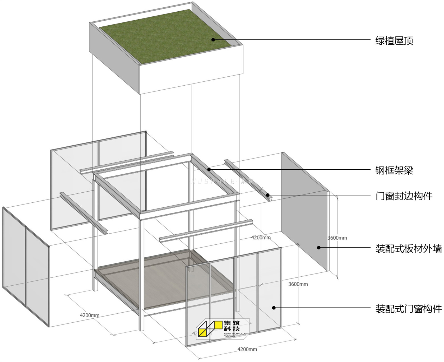 集装箱建筑案例_装配式集装箱模块化售楼处_苏州售楼处设计趋势