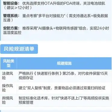 菜鸟的运营机制_智能分拣系统配置方案_菜鸟驿站物流末端运营管理