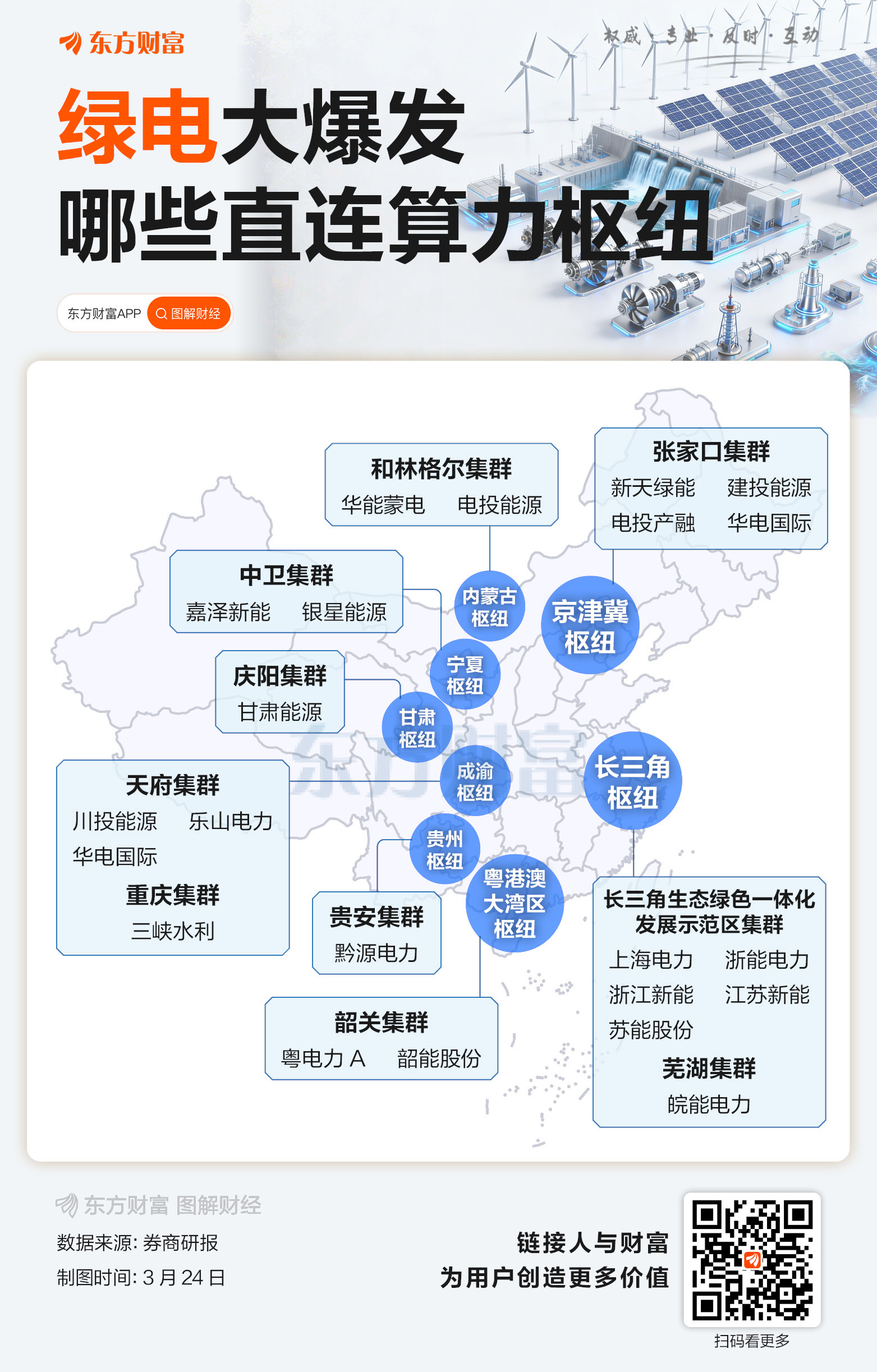 太阳能家庭发电_太阳能发电量大幅增长_全球可再生能源发电量首次超过煤炭发电量