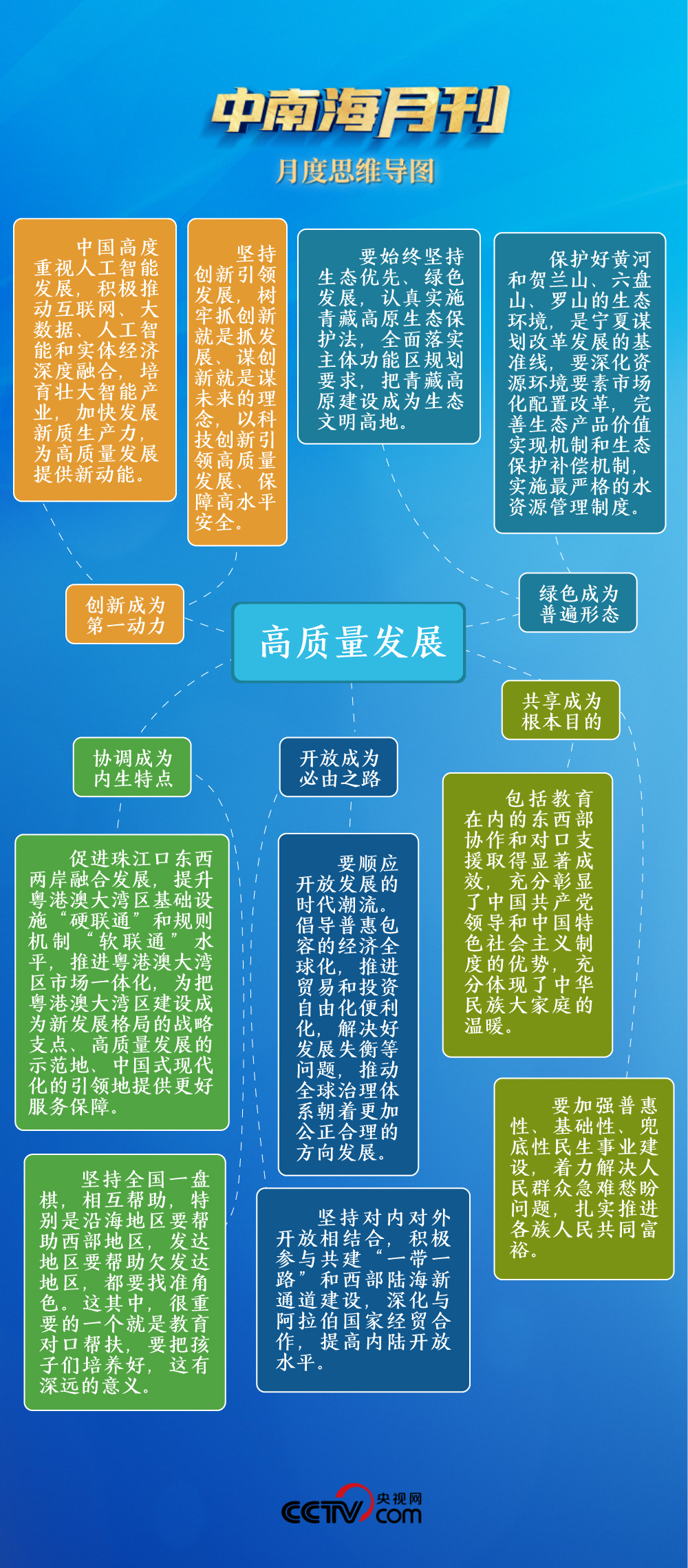 高质量发展 科技创新 改革开放_时事评论两百字