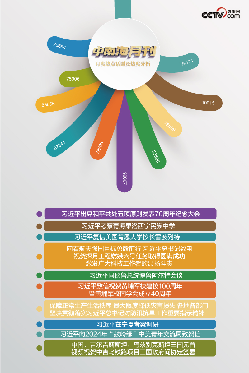 时事评论两百字_高质量发展 科技创新 改革开放